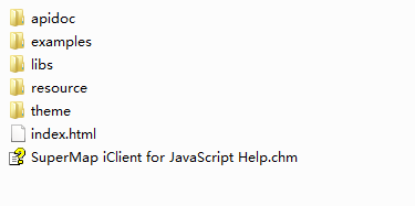SuperMap iClient 8C(2017) for Javascript 安装包结构